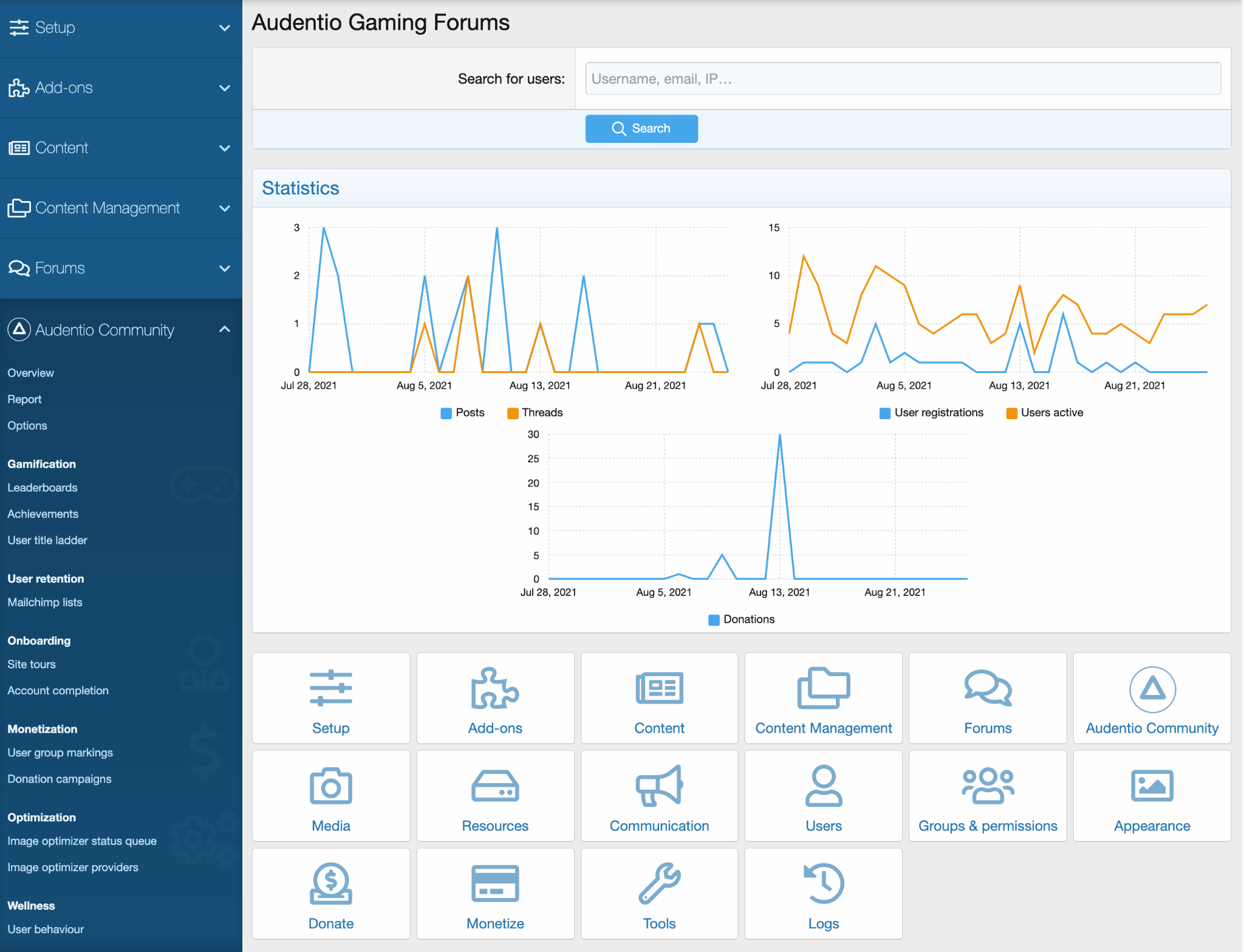 Preview of the backend of gaming.audent.io which is using Audentio Community image