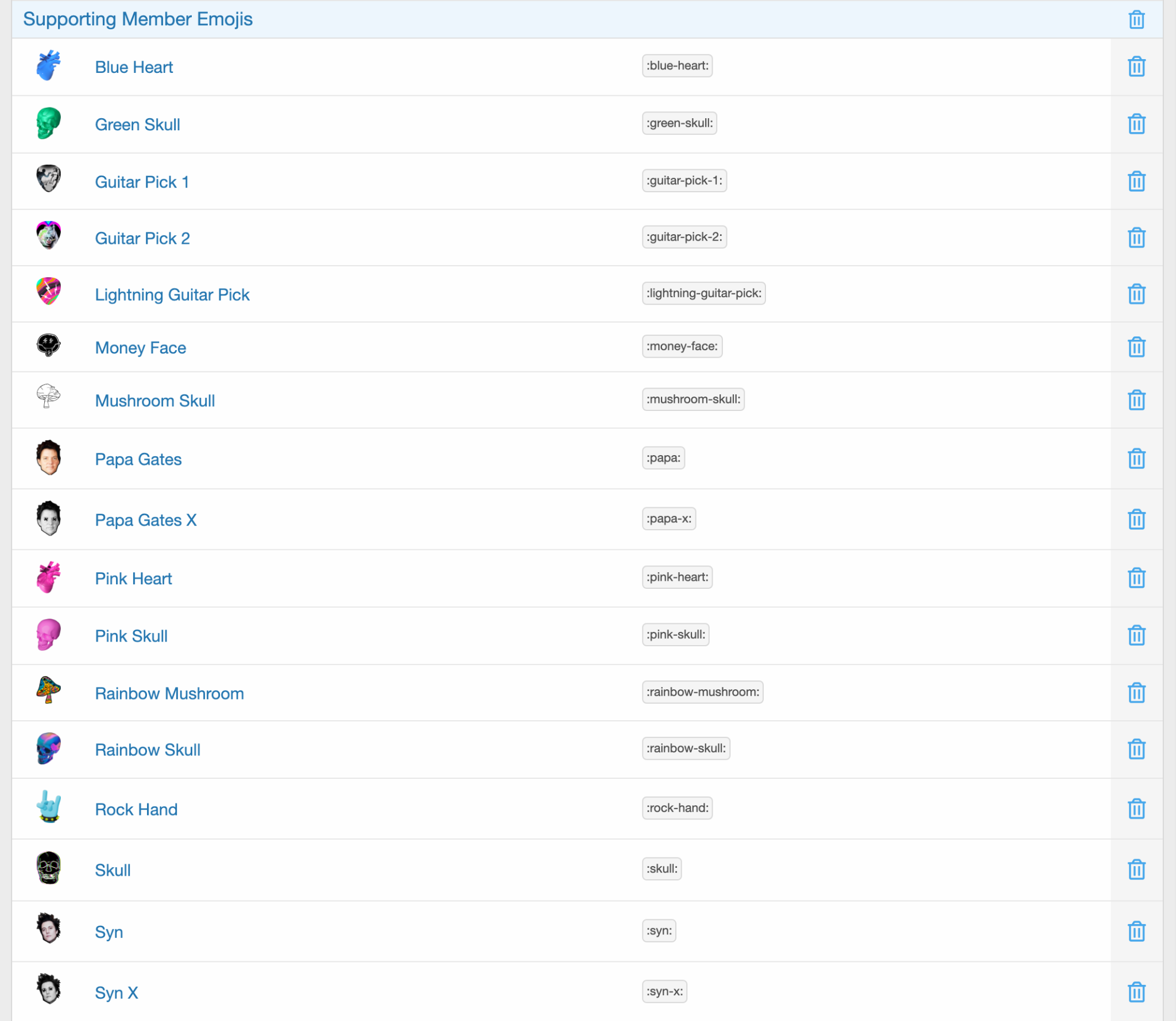 Preview of a list of Emoji added on  gaming.audent.io