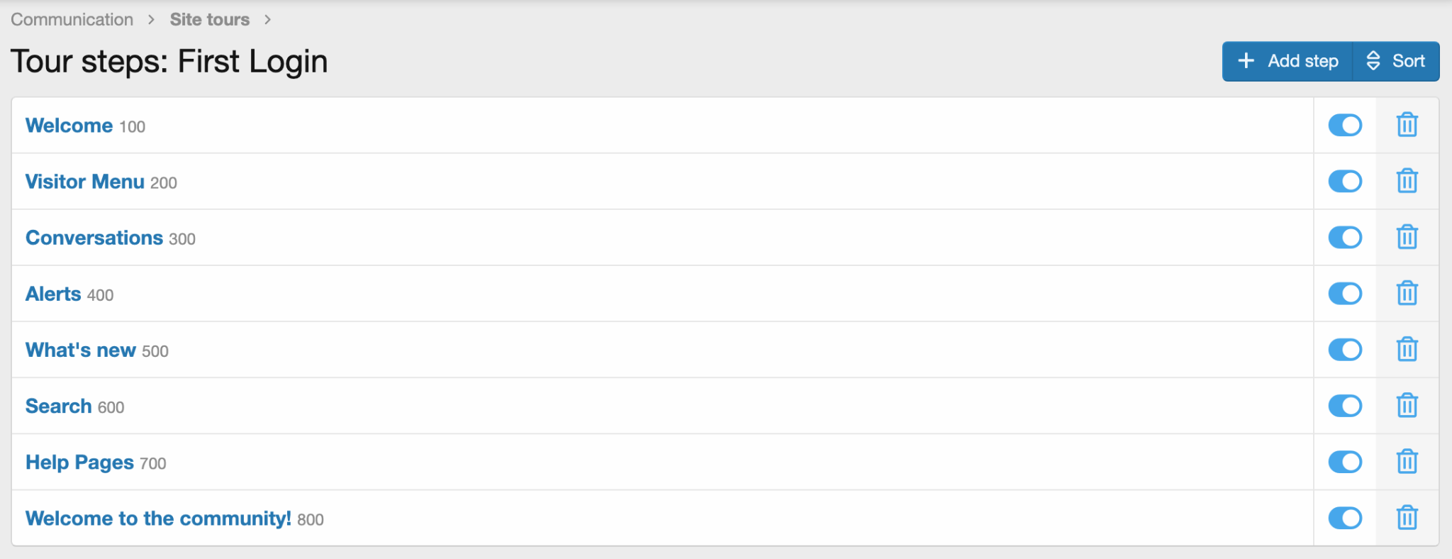 Preview of the tour steps section on the backend